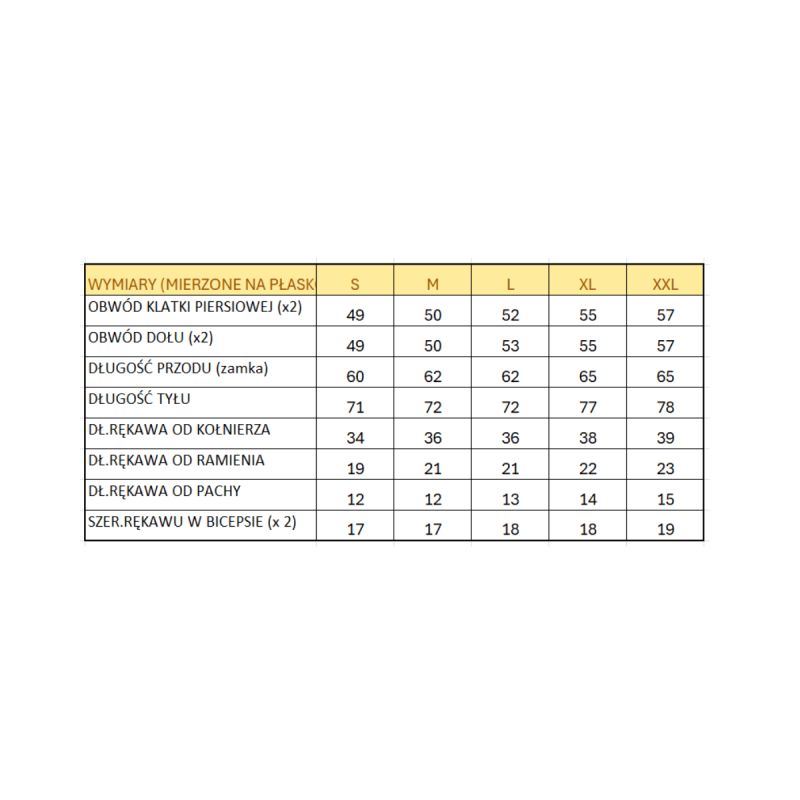 Ultralekka koszulka termoaktywna Milo Keda rockhunters (2).png