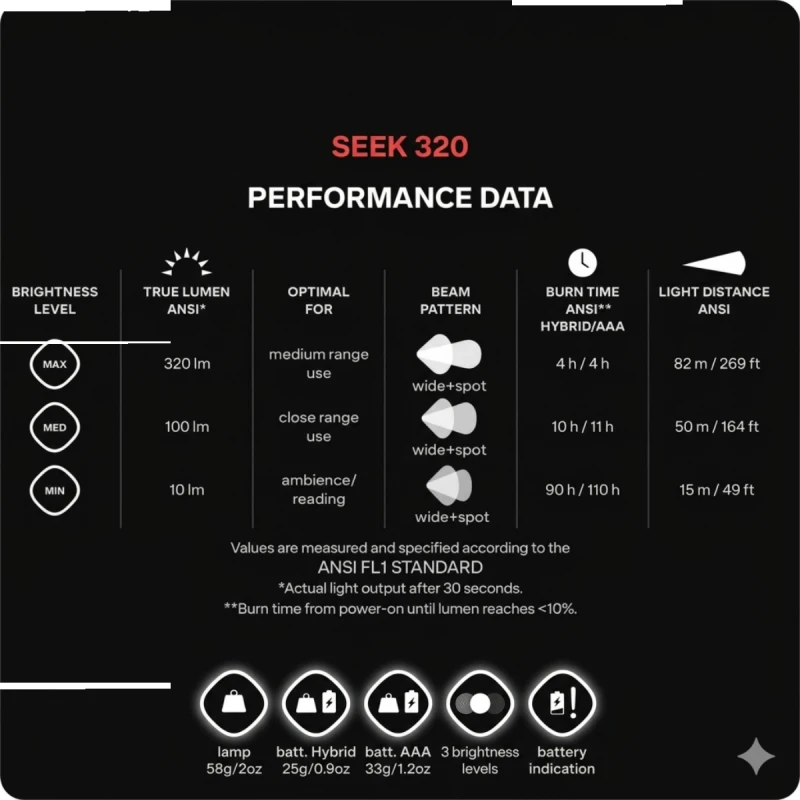 seek-320-silva-rockhunters.jpg