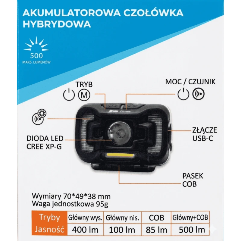 lampa-czołowa-climax-vision-rockhunters.png