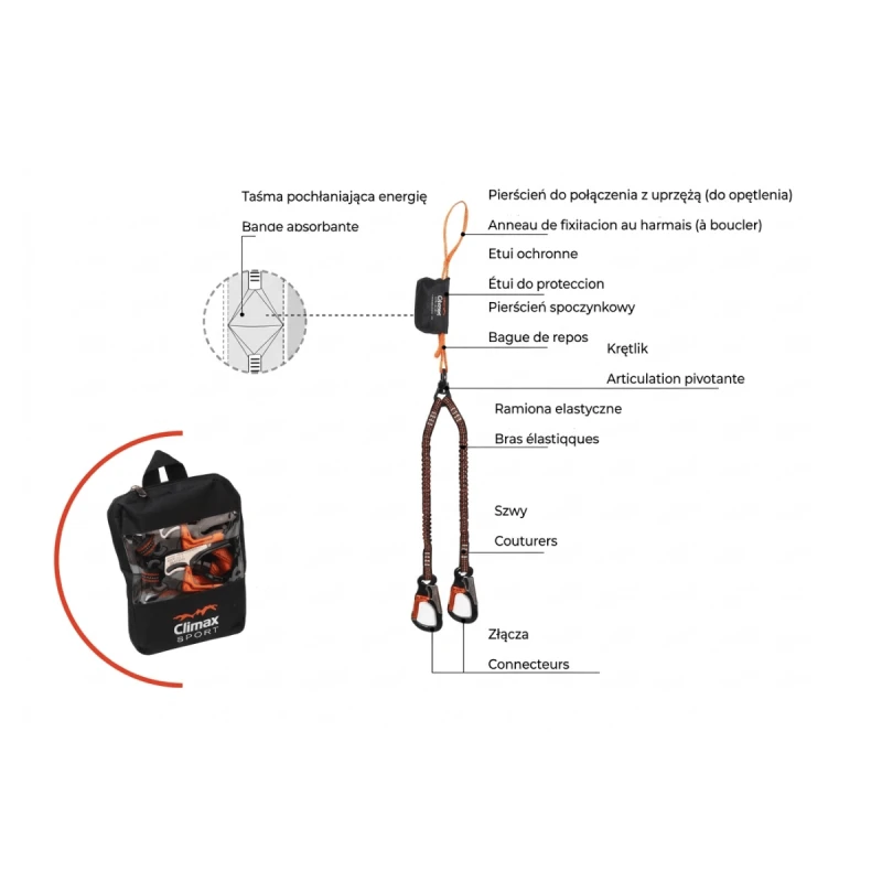 via ferrata climax PCX-8_rockhunters (1).png